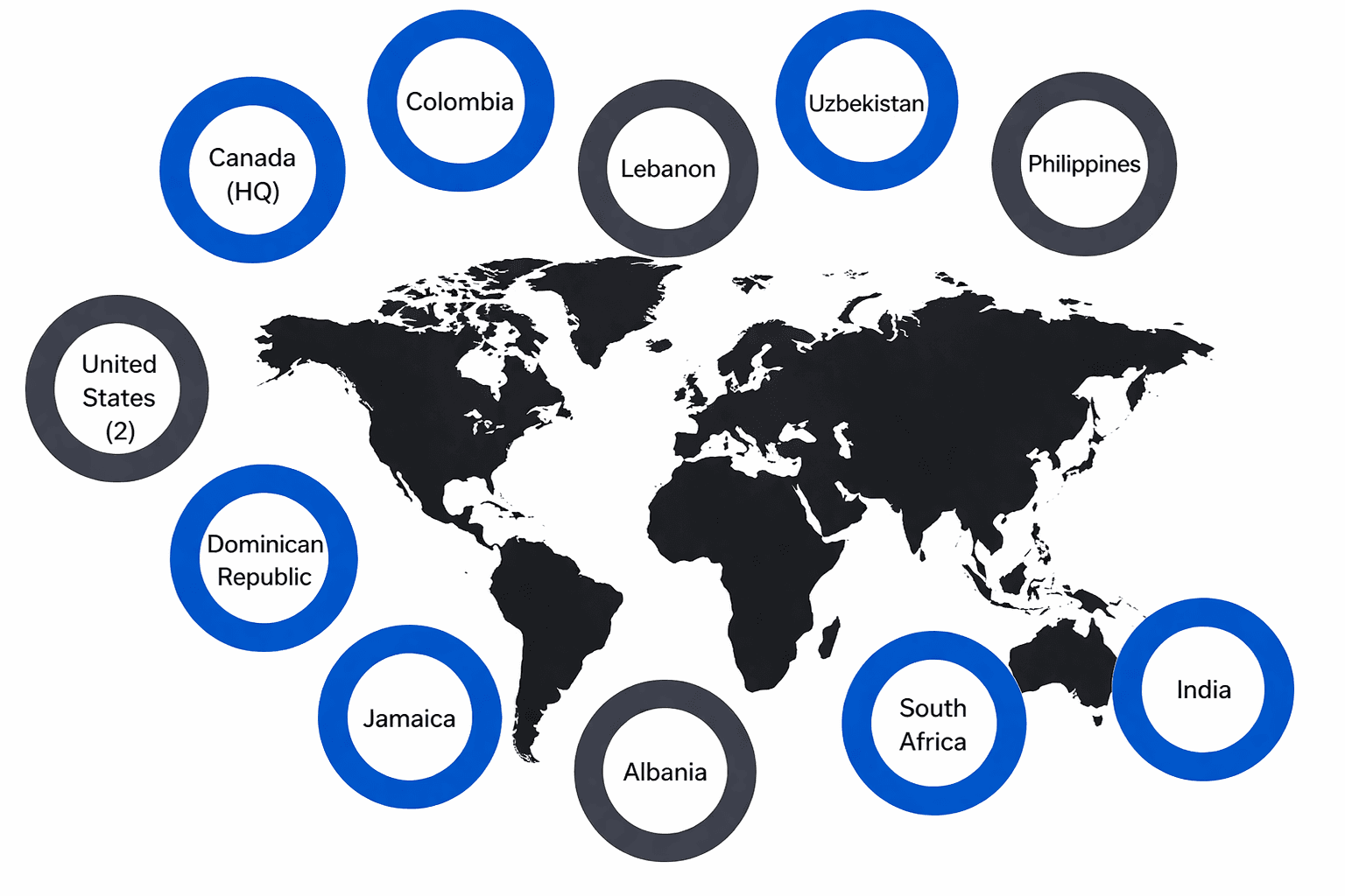 Global delivery overview