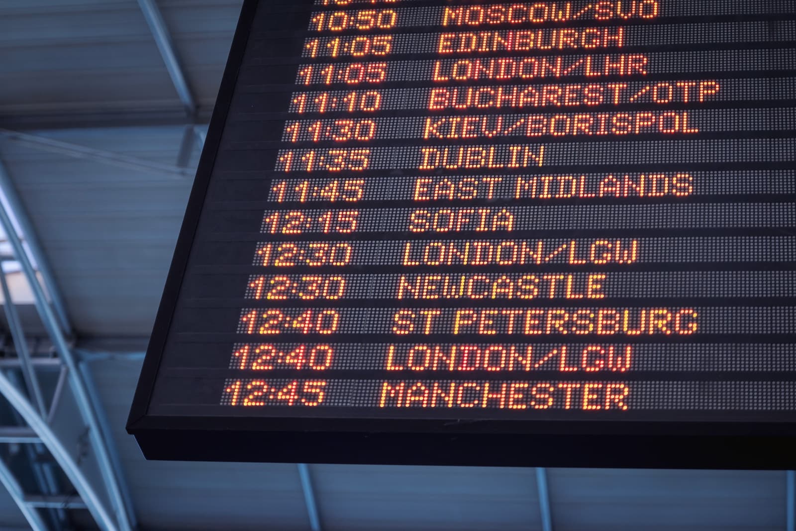Departures board representing travel and hospitality operations