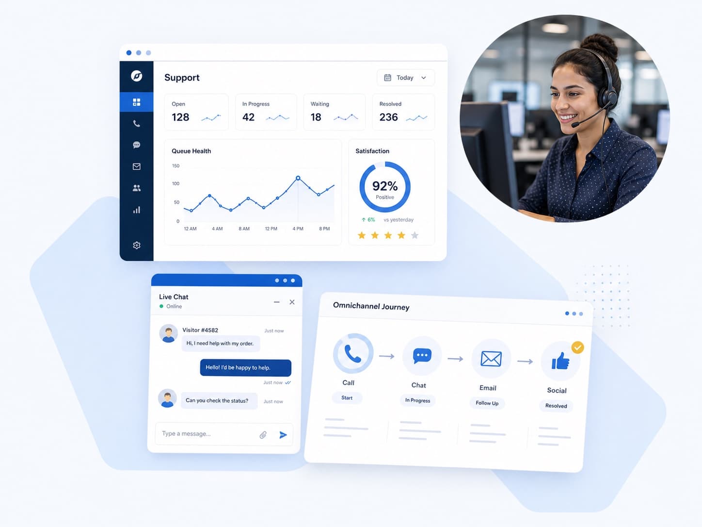 How to Evaluate Customer Service Outsourcing Companies