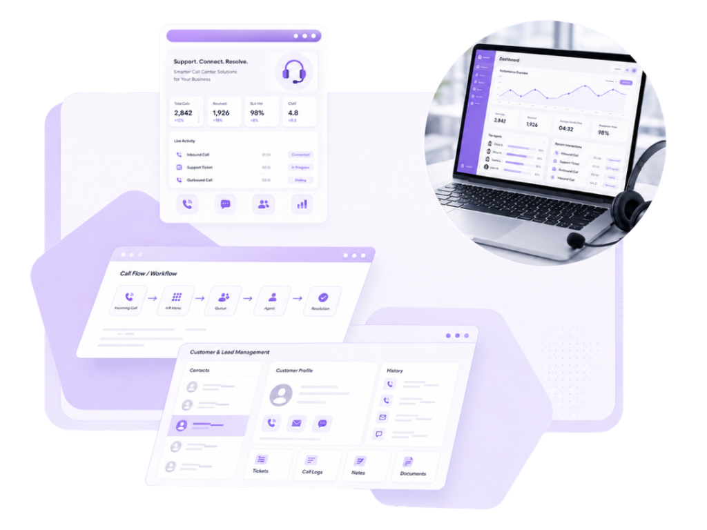 B2B Sales Outsourcing Services